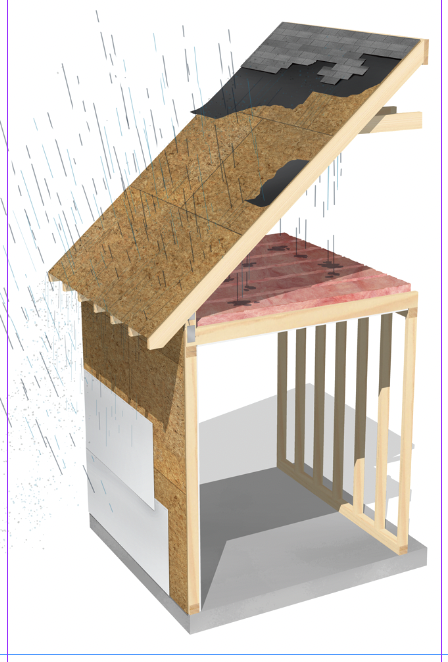 integrated underlayment