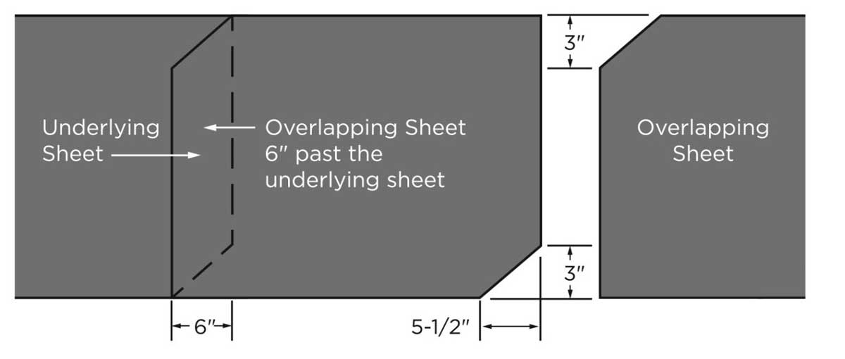 Joe Knows: The Importance of Membrane End Lap Placement