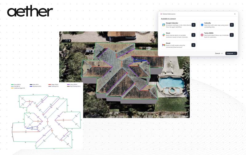 Aether Go-To-Market Platform
